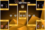 Así quedan definidas las llaves de los cuartos de final de la Copa MX (Foto tomada de www.lacopamx.net)