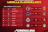 Así queda la liguilla del Clausura 2017 de la Liga MX