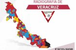 Este lunes 5 de junio continúa el recuento para elegir a los alcaldes de los distintos ayuntamientos de Veracruz. Foto Especial