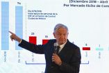Huachicol, Huachicoleros, Andrés Manuel López Obrador, Economía, Seguridad, Justicia, Pemex, Gobierno de México, Secretaría de Marina, Ejército, Robo de combustible