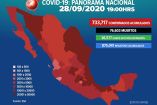  Coronavirus México hoy 28 de septiembre; ultimas noticias, contagios y muertes.