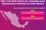 Elecciones 2021, Elecciones a la gubernatura, Elecciones, Política, Partidos políticos, Estados, INE, Candidaturas independientes, PRI, PAN, PVEM, Morena, Baja California, Nuevo León, Campeche, Colima, Guerrero, San Luis Potosí, Sinaloa, Sonora, Tlaxcala, Zacatecas, Baja California Sur, Chihuahua, Nayarit, Querétaro, Michoacán, Congresos, Ayuntamientos, Cámara de Diputados, Alcaldías, Ciudad de México, CDMX, Electores, Voto, Sufragio, Candidatos, Candidatas