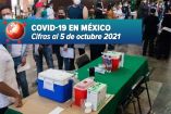 Las entidades que acumulan el mayor número de casos son: Ciudad de México, Estado de México, Nuevo León, Guanajuato, Jalisco, Tabasco, Puebla, Veracruz, Sonora y San Luis Potosí. Foto: Especial