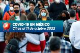 Covid-19: México registra 6 mil 471 contagios y 70 muertes más en última semana