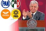 AMLO y logos del PRI, PAN, PRD y MC.