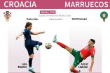 Croacia vs Marruecos
