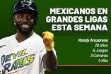Randy Arozarena fue el mexicano de la semana en Grandes Ligas.