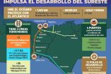 Imagen en la que se puede ver la ruta del Tren Interoceánico y los kilómetros que recorre