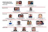 Estructura del Cártel de Los Mezcales