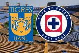 Escudos de Tigres y Cruz Azul en el Estadio Universitario.