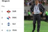 Eliminatorias de Concacaf