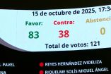 Pantalla del Senado con el conteo de los votos por la Ley de Amparo