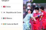 Grupo F de México en Mundial Sub-17
