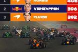 Lando Norris, Max Verstappen, Oscar Piastri y George Russell son los únicos pilotos con victoria en la F1 2025.
