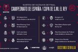 Listos los duelos de Octavos de la Copa del Rey