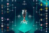 Octavos de final de Copa de Campeones de Concacaf
