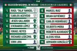 Los 26 que apuntarían ir al Mundial 2026; se filtra posible lista de México