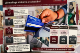El objetivo es reducir costos en gasolineras ante el contexto de la inflación.