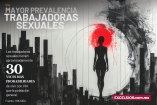 Ilustración de una silueta femenina frente a un entorno abstracto con un punto de tensión visual que simboliza el riesgo de VIH en contextos de prostitución.