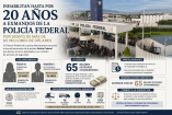 Inhabilitan a exfuncionarios de extinta Policía Federal
