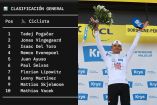 Así va Isaac del Toro en la Clasificación general del Tour de Francia 2026 (Etapa 8)