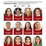 Éstos son algunos de los legisladores que buscan una candidatura para ser gobernadores de sus estados en 2027.