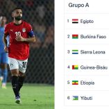 Eliminatorias de África