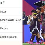 Grupo de México en el Mundial Sub-17