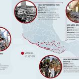 Mapa de México con sensores sísmicos y movimientos telúricos destacados en la historia.