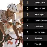 Isaac del Toro, etapa 3 del UAE Tour 2026