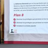 Sheinbaum informó que el Plan B de la reforma electoral incluye temas relacionados a la revocación del mandato del titular del Ejecutivo, así como a la elección judicial.