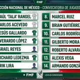 Los 26 que apuntarían ir al Mundial 2026; se filtra posible lista de México