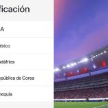 ¿Cómo será el criterio de desempate en el Mundial 2026?