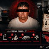 Esquema de extorsión de El Jardinero