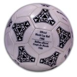 Museo del Objeto del Objeto: Nueva exposición de futbol mexicano 2026