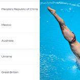 Así luce México en el Medallero de la Súper Final de Copa del Mundo de Clavados 2026