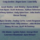 Sorpresa en lista de Escocia para el Mundial; convocan a Craig Gordon de 43 años