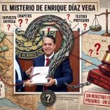 Ilustración conceptual sobre el misterio de la presunta entrega de Enrique Díaz Vega, exfuncionario de Rubén Rocha, sin registros oficiales en prisiones de Estados Unidos.