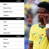 Así van los Grupos del Mundial (domingo 14 de junio)
