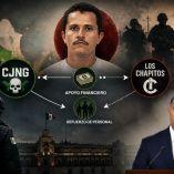 Composición editorial con Omar García Harfuch, El Mencho, mapa de México, símbolos del CJNG y Los Chapitos, dinero y elementos de seguridad que representan la alianza criminal revelada por el Gobierno federal.