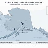 El Mando de Alaska destacó que las víctimas realizaban labores estratégicas de monitoreo del espacio aéreo en condiciones ambientales extremas.