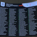 El Senado aprobó por unanimidad multar con hasta 2.3 mdp a las empresas que realicen llamadas o mensajes spam sin autorización previa del consumidor.