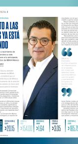 Convención Bancaria - 19 de marzo de 2026