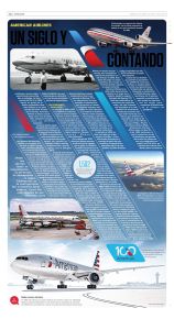 Atracción 360 - 11 de abril de 2026