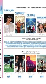 La ola coreana que conquistó México - 08 de mayo de 2026