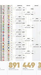 Más allá de la justa - 10 de junio de 2026