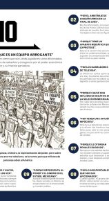 Legado de Futbol: 110 años del América - 12 de octubre de 2026