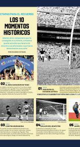 Legado de Futbol: 110 años del América - 12 de octubre de 2026