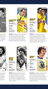 Legado de Futbol: 110 años del América - 12 de octubre de 2026