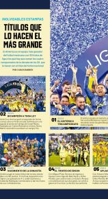 Legado de Futbol: 110 años del América - 12 de octubre de 2026